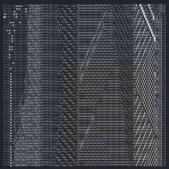 Unicode dynamic multiverse #96