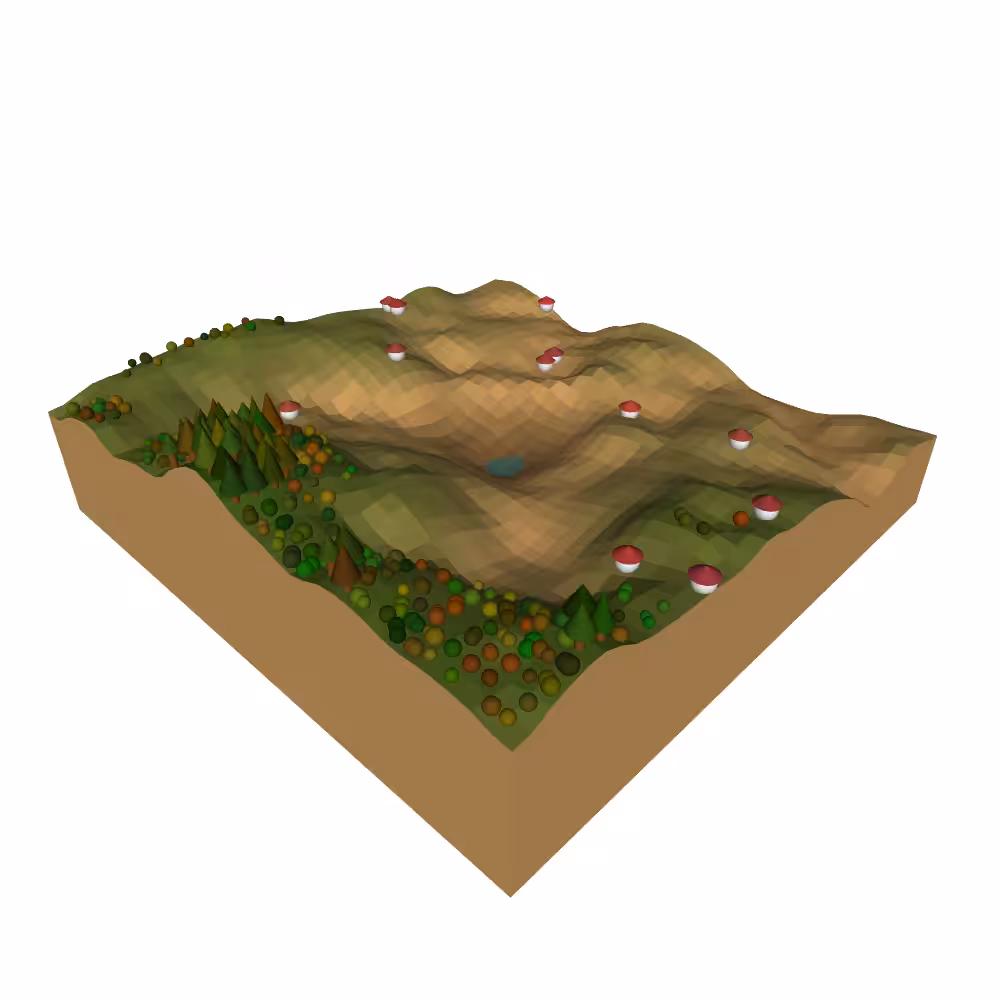 Telluria: Tract #1