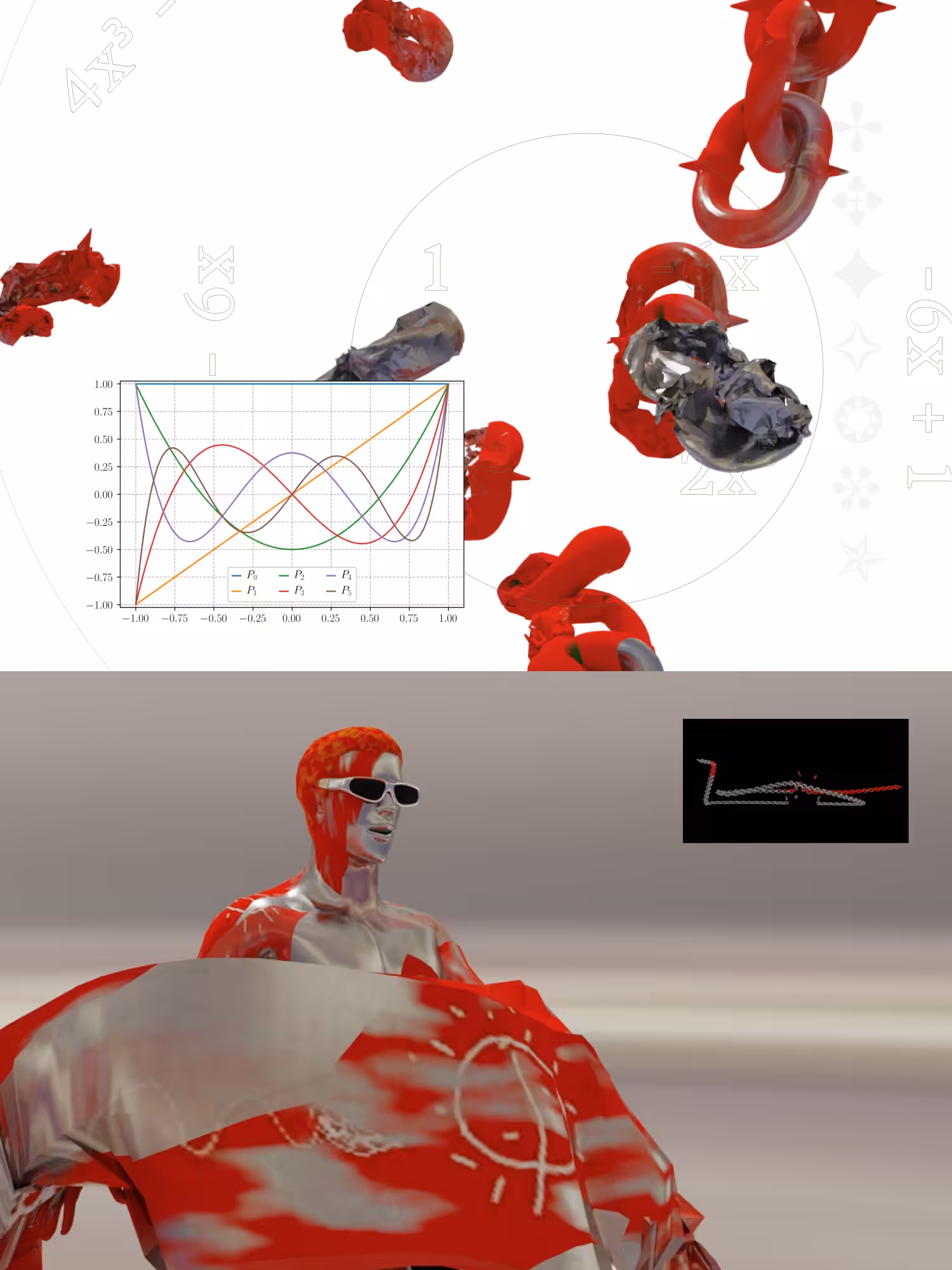 Polynomial YX-2