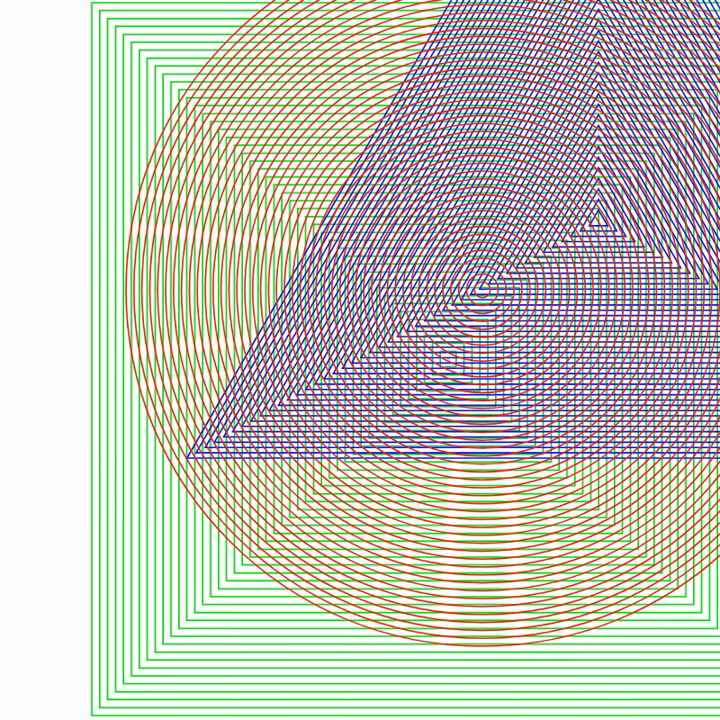 RGB ○ □ △ #6