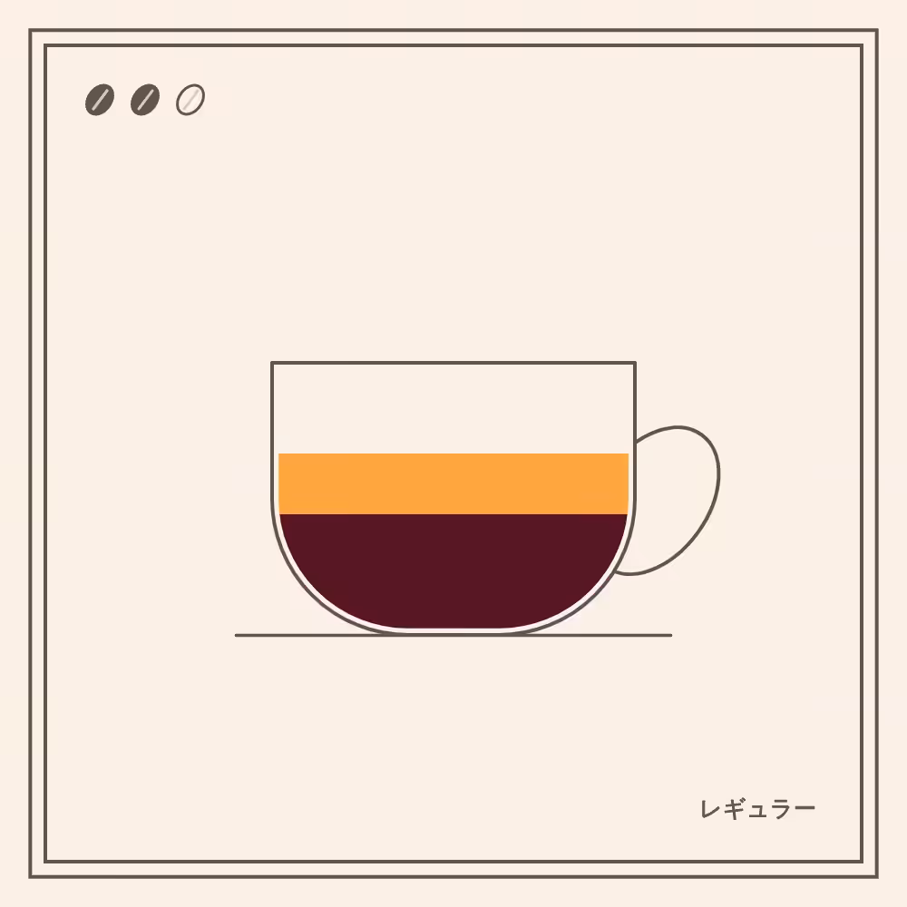 Coffeeeeeee #112