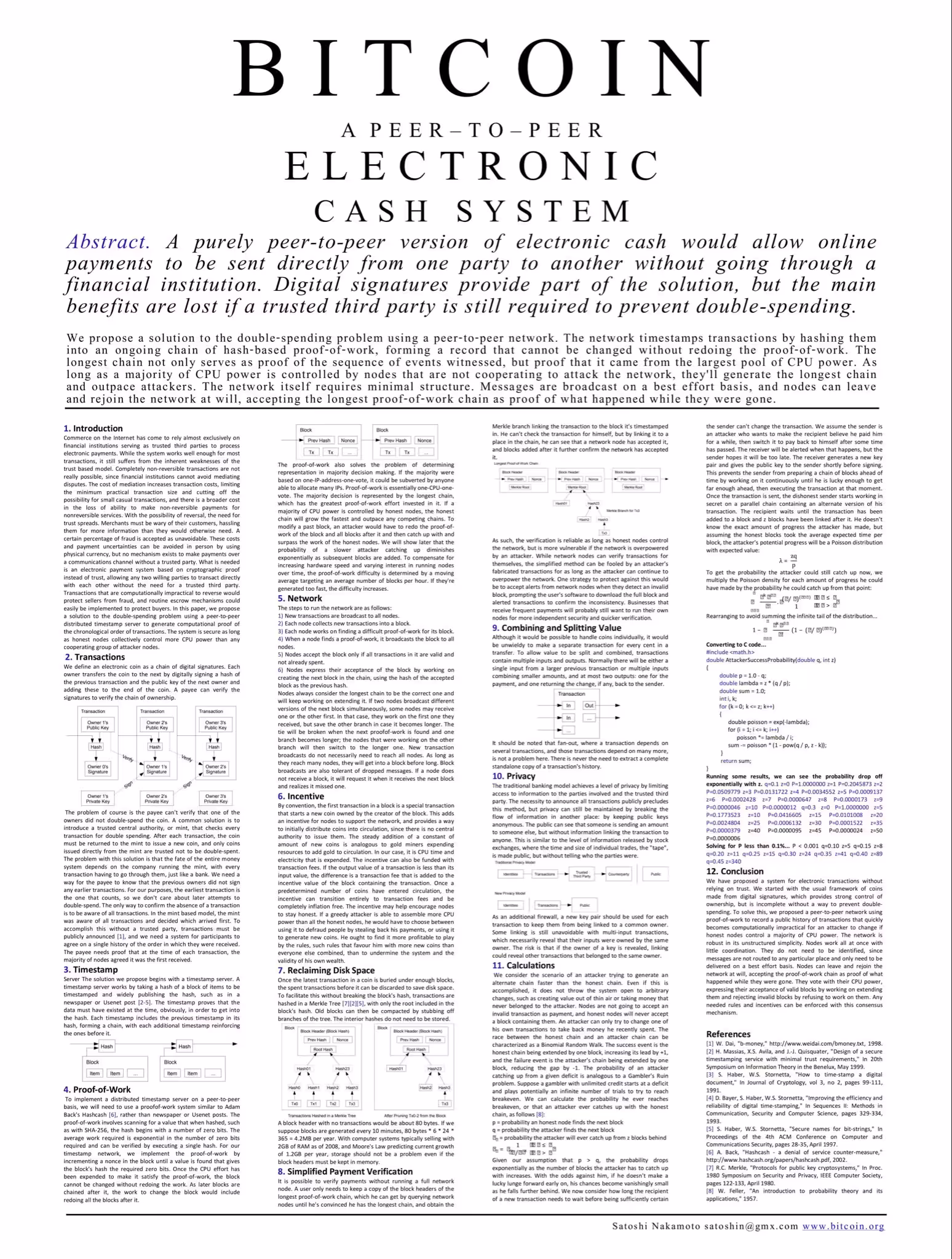 BITCOIN: Bitcoin white paper published - October 31, 2008