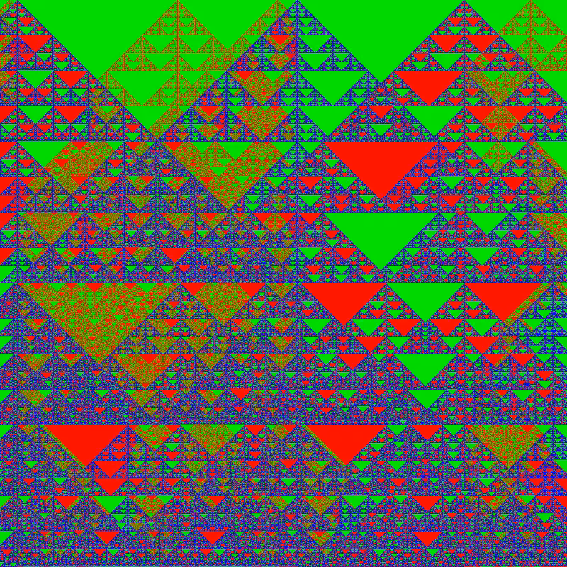 Totalistic Cellular Automata #52
