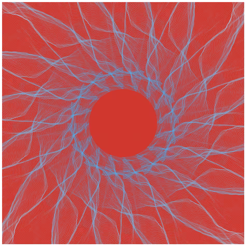 Gravitational Noise #197