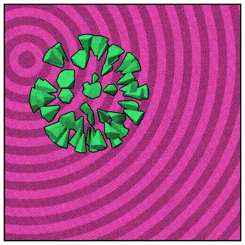 POP! Rocks #55
