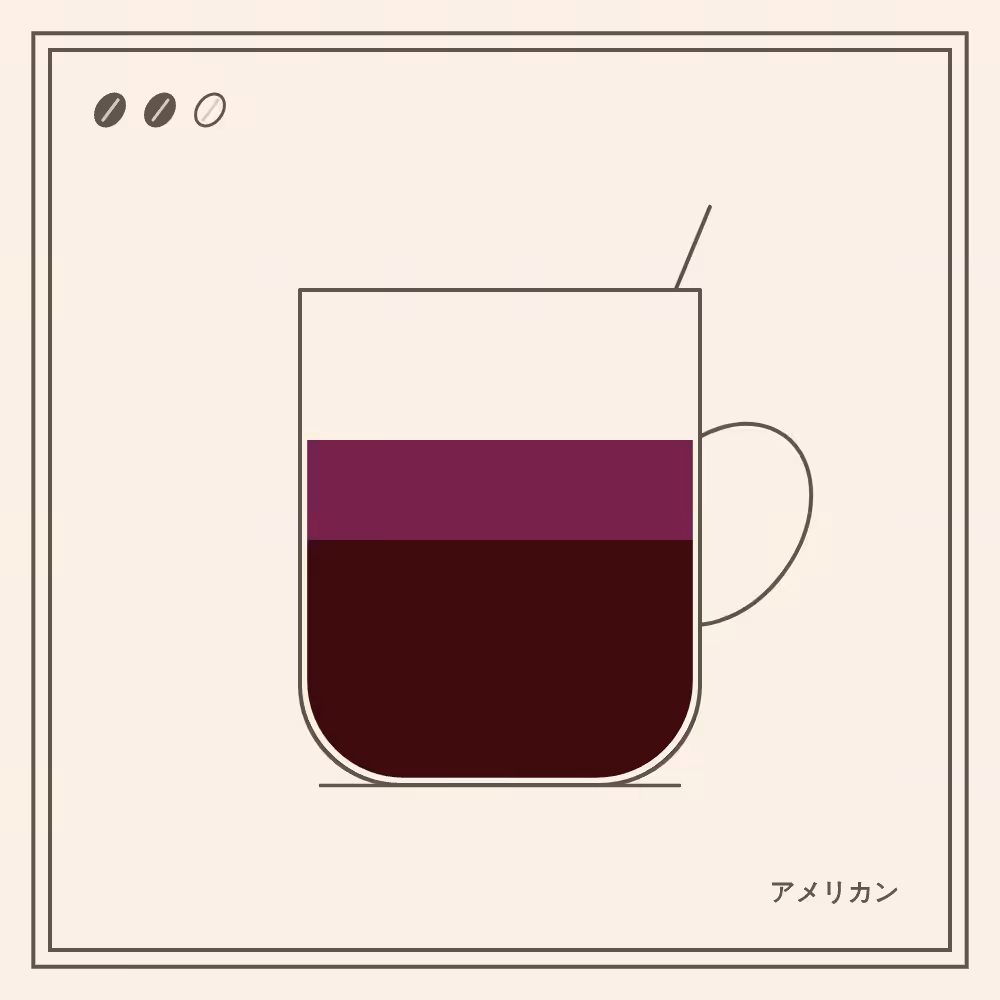 Coffeeeeeee #35