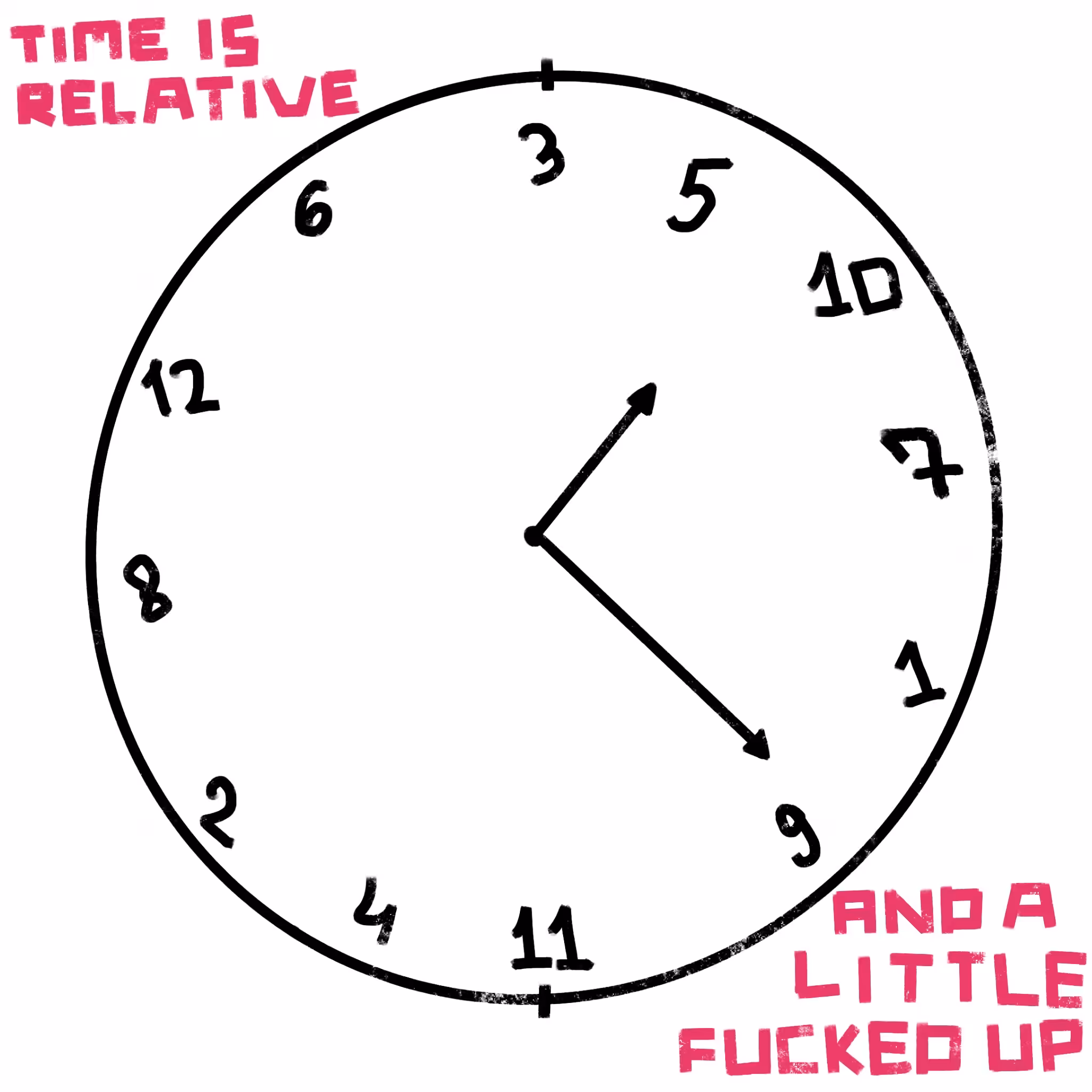 TIME IS RELATIVE AND A LITTLE FUCKED UP