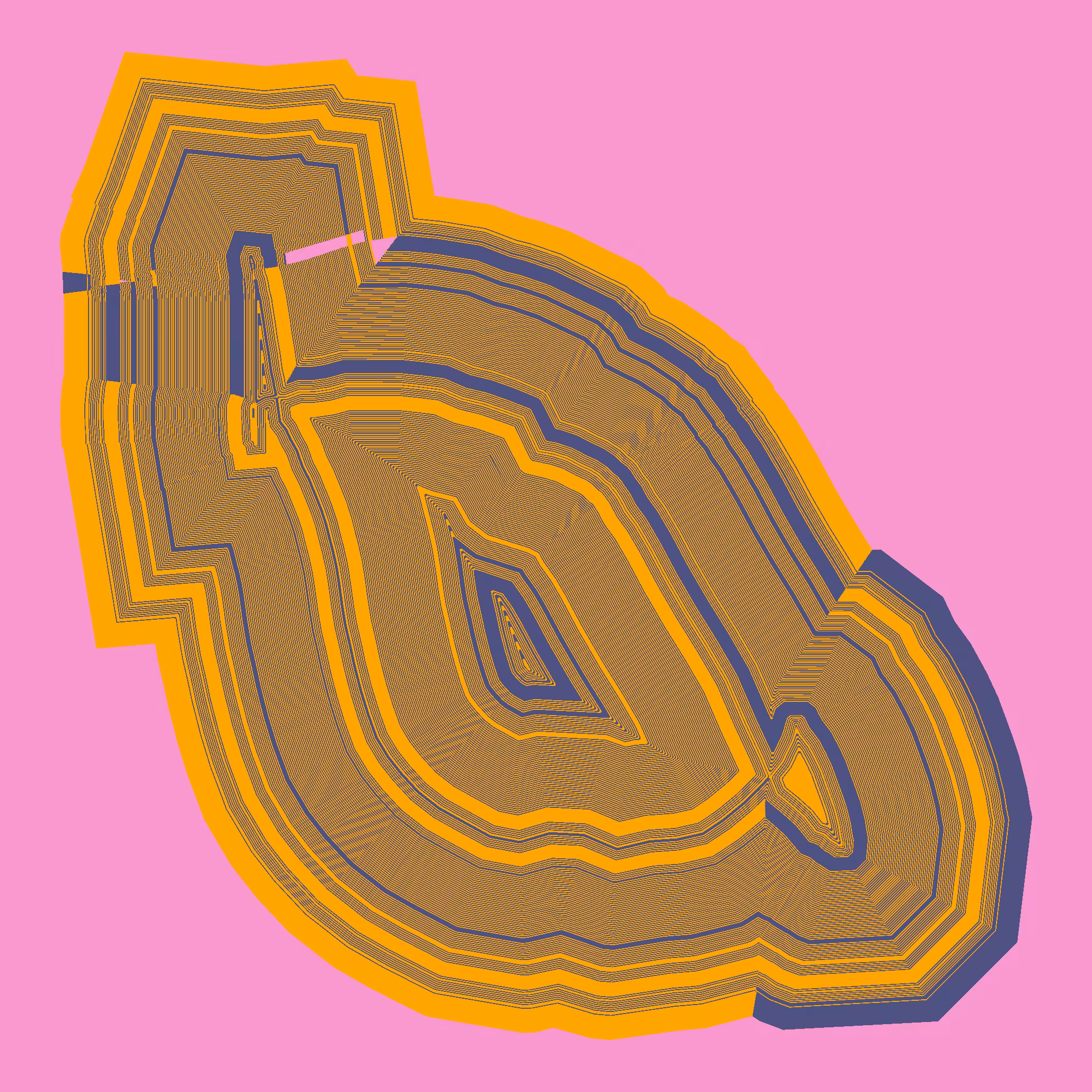 Composition #82 (TopologyException)