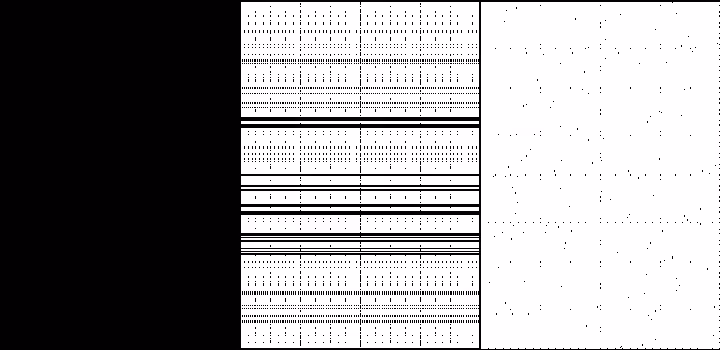 GEOM-3