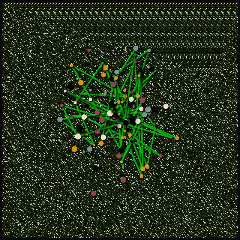 connective particulates #4