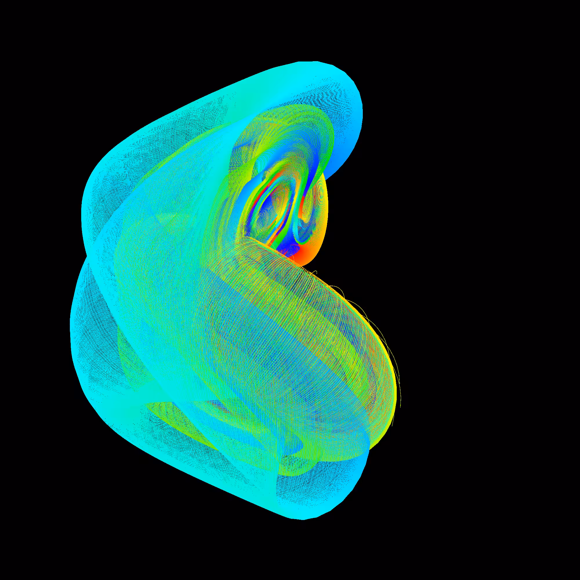 Twisted Lorenz System #45