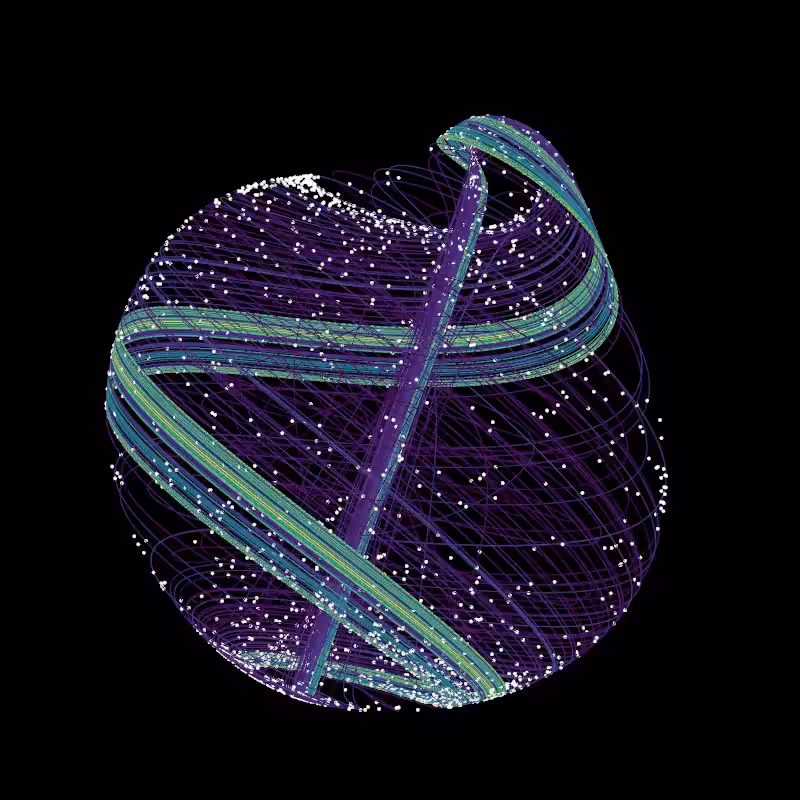 Aizawa attractor