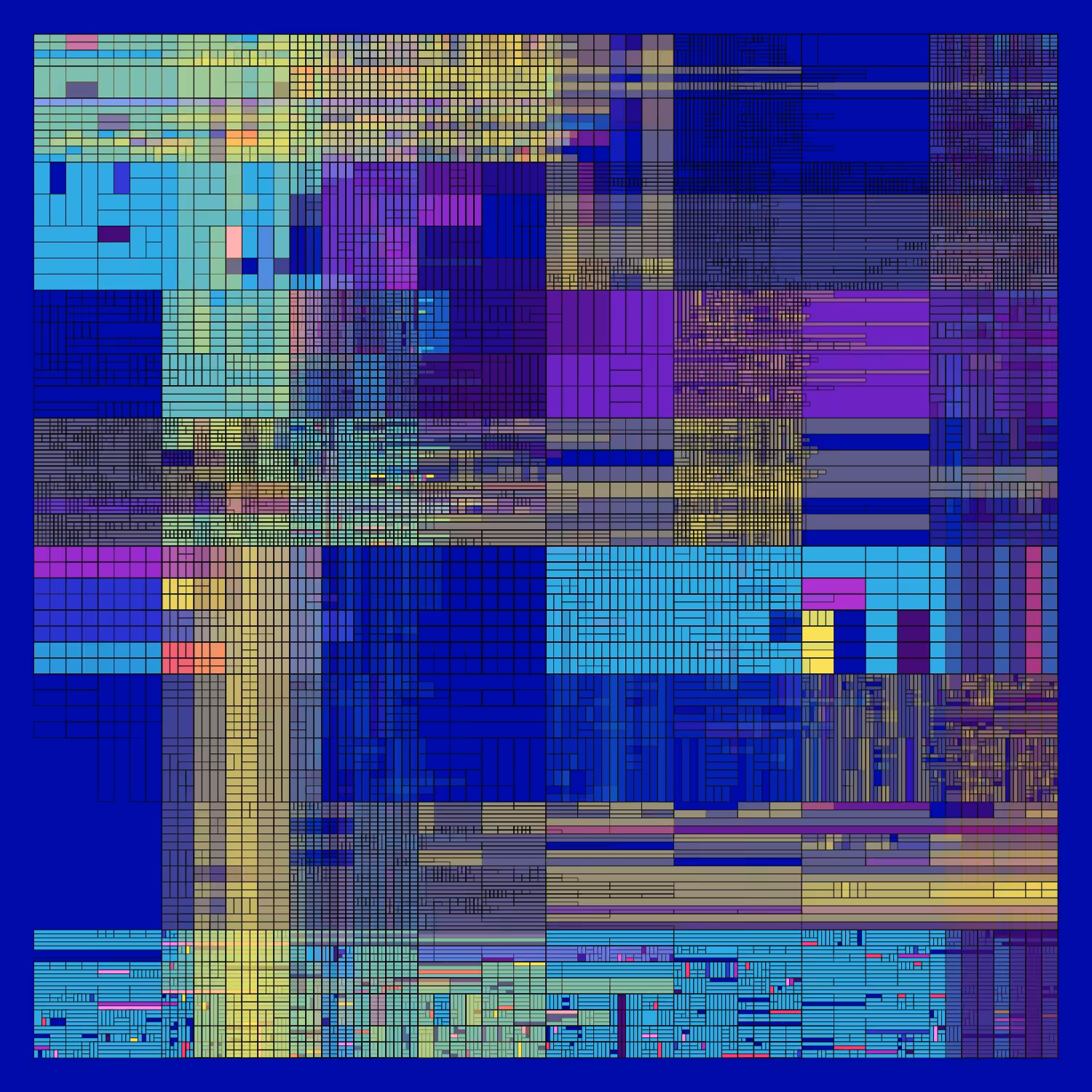 NESTED IDENTITIES #3