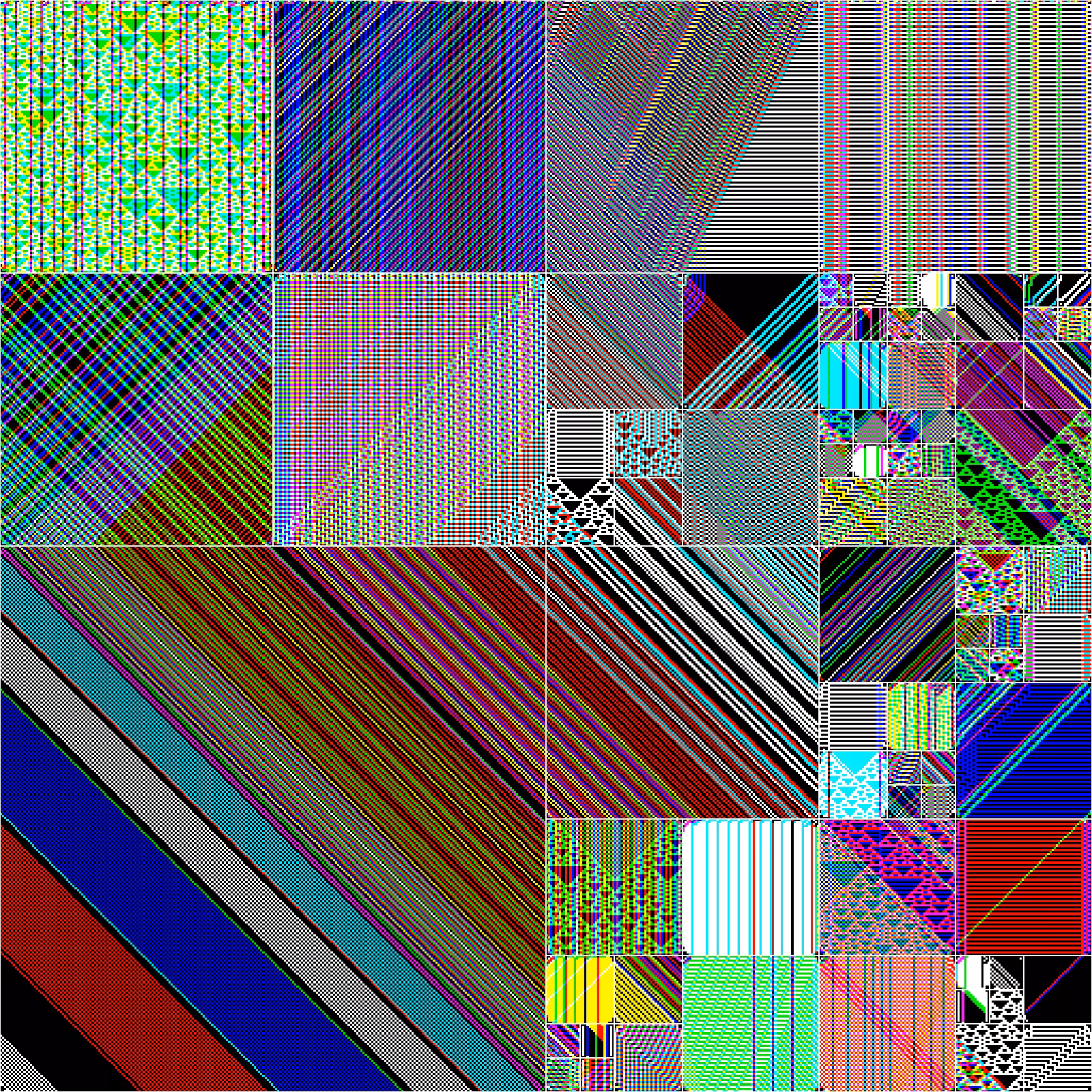 RULES (for Elementary Cellular Automata) #186