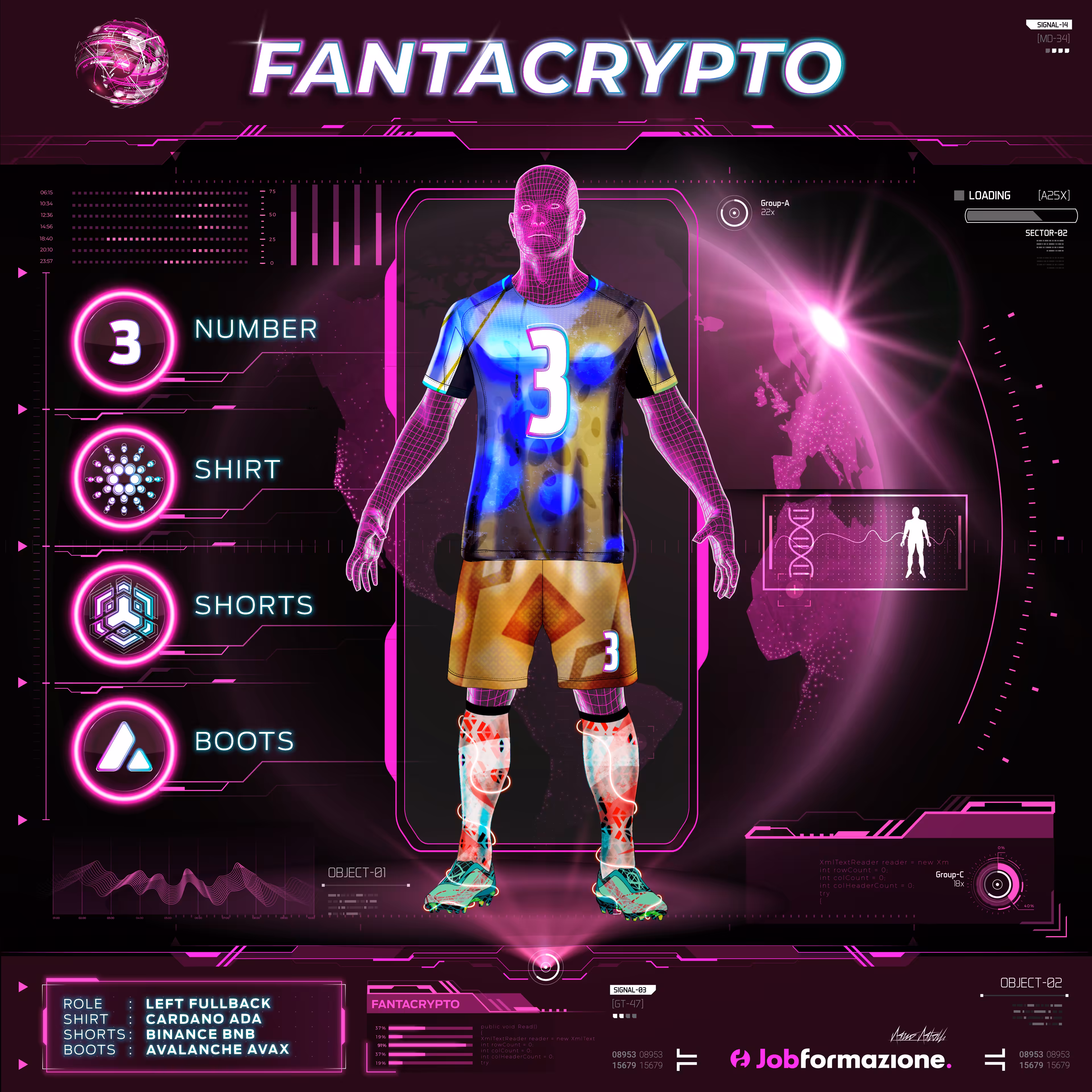 FantaCrypto: The NFT football games #20