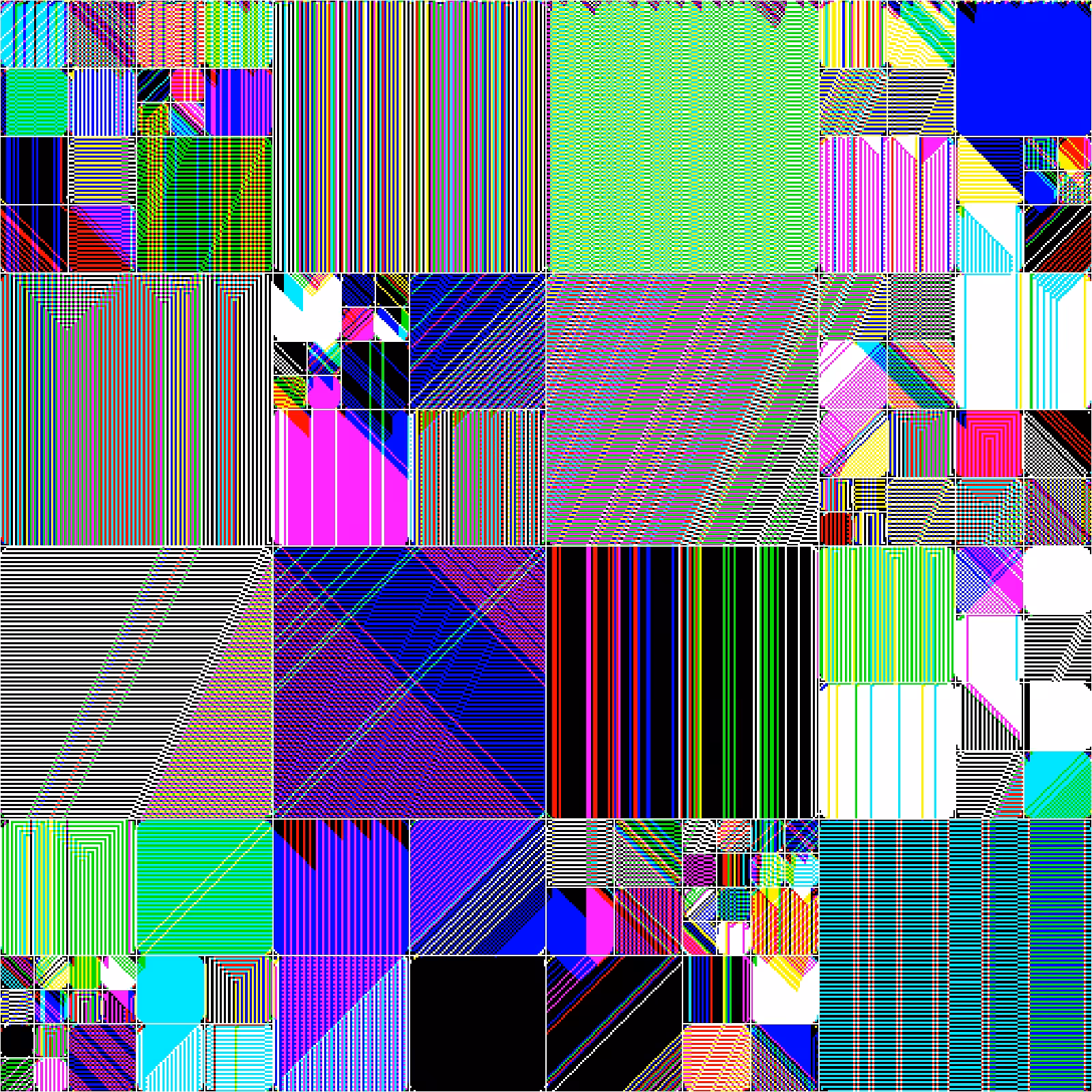 RULES (for Elementary Cellular Automata) #156