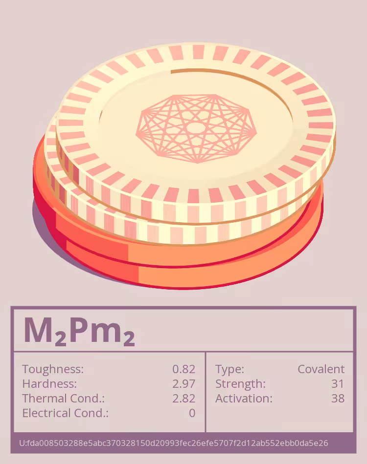 OTOM: M₂Pm₂ molecule