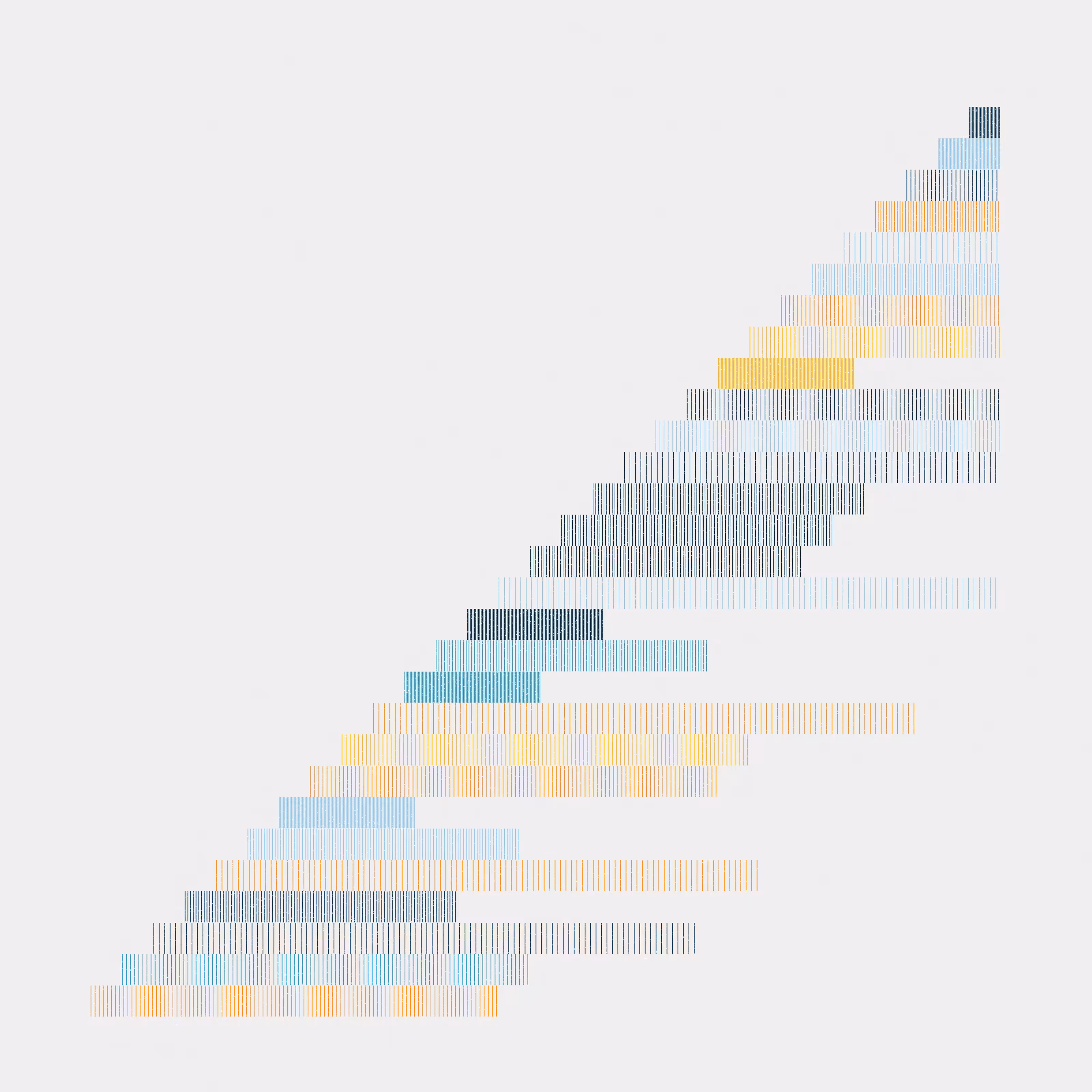 Unsquare composition #13