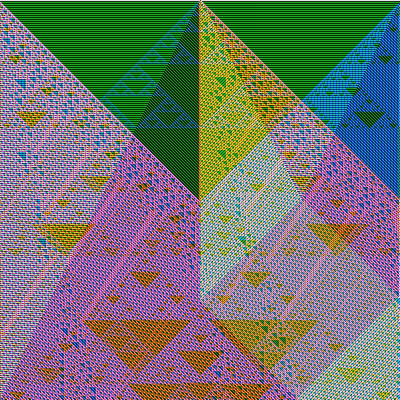 RGB Elementary Cellular Automaton #178