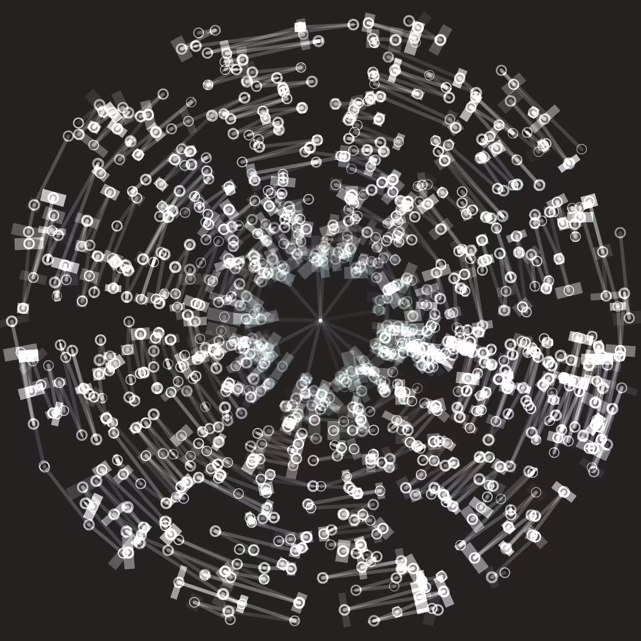 Chaos Cluster #3