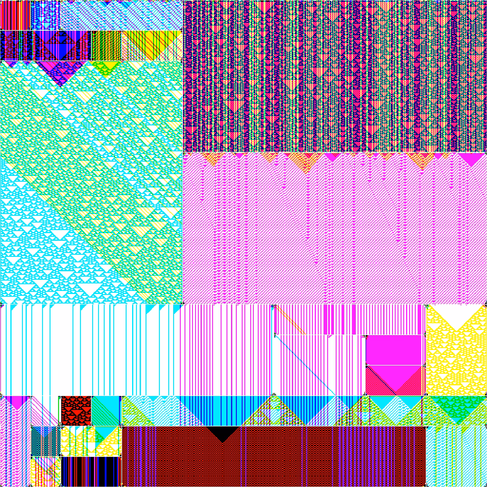 RULES (for Elementary Cellular Automata) #474
