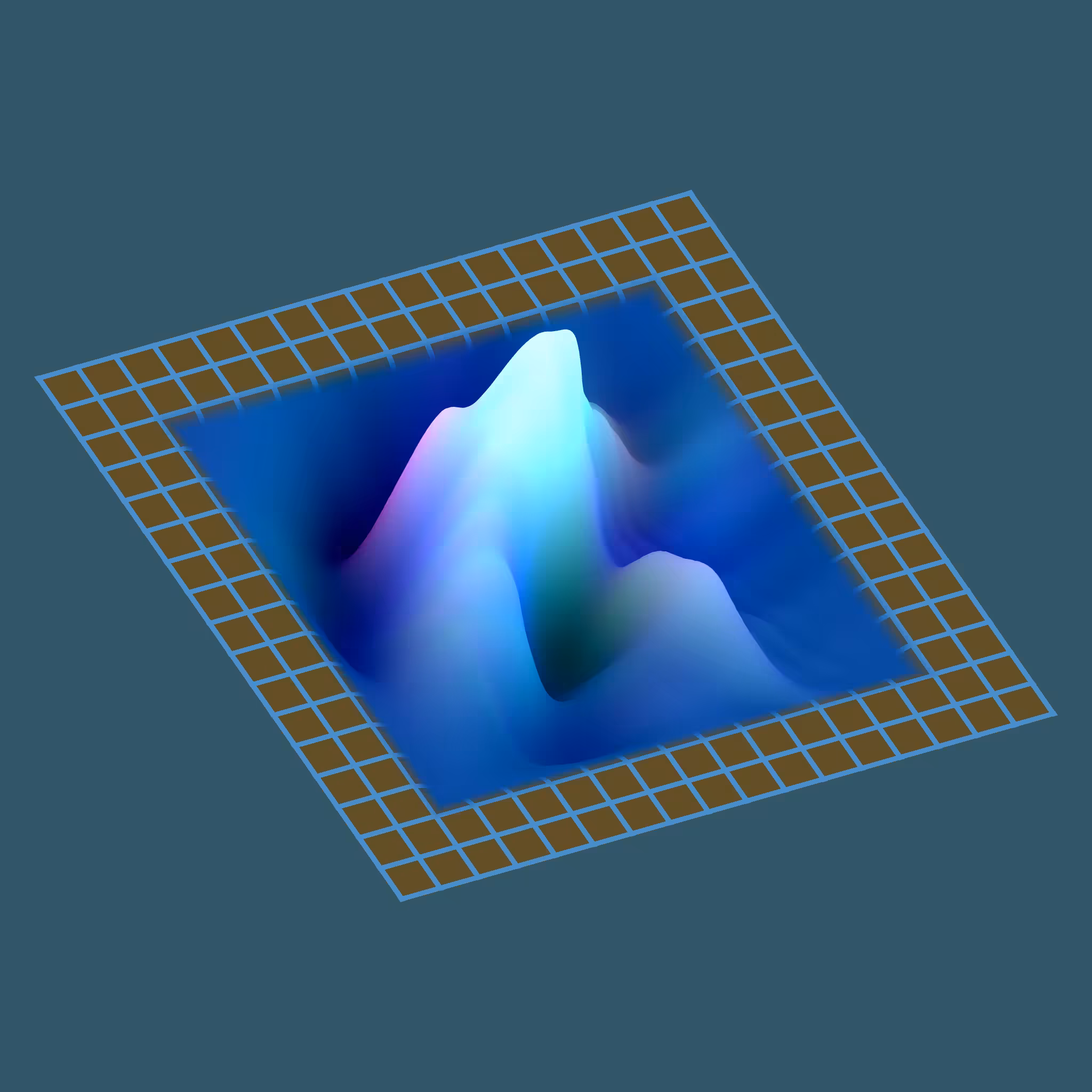Wavelet Pool #14