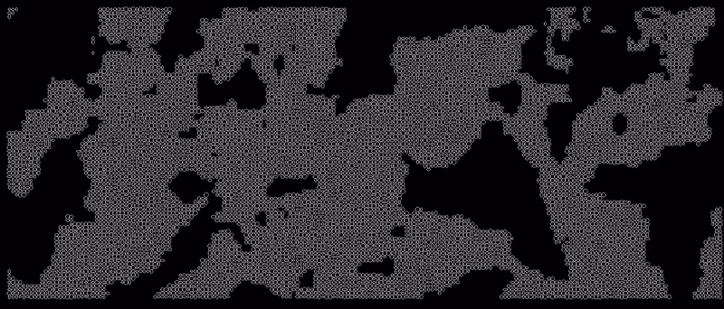 Testing 2.0 #4