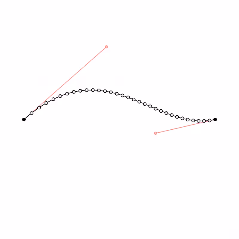 fx(bezier) #9