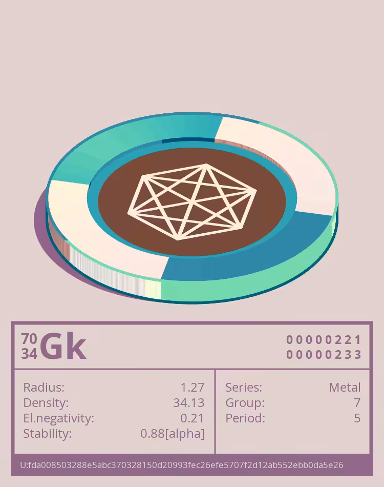 OTOM: Gk otom