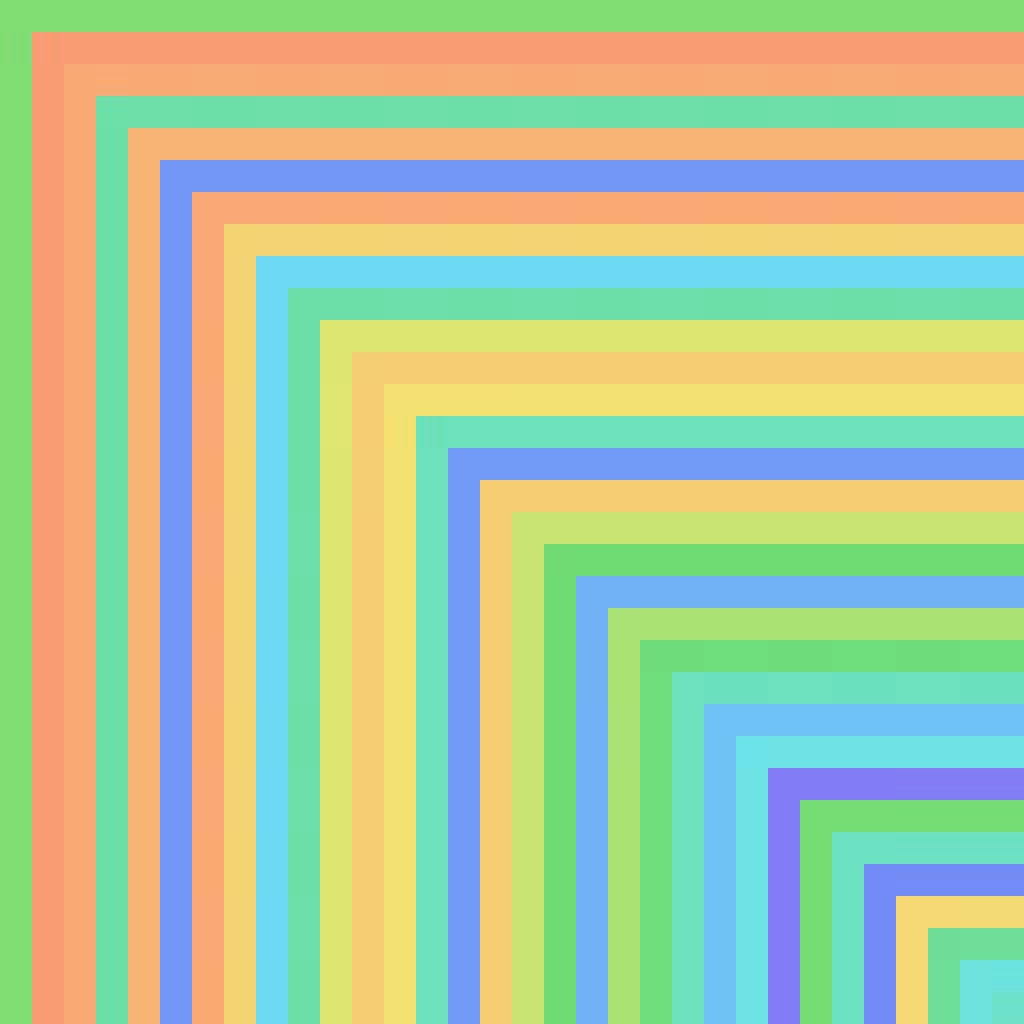  𒐪.priv