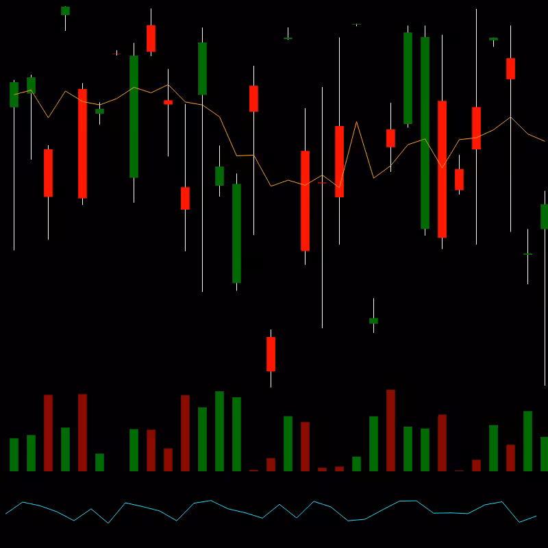 chARTs Two Dot O #324
