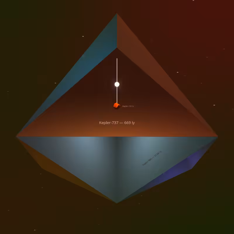 Exoplanet Variation #16