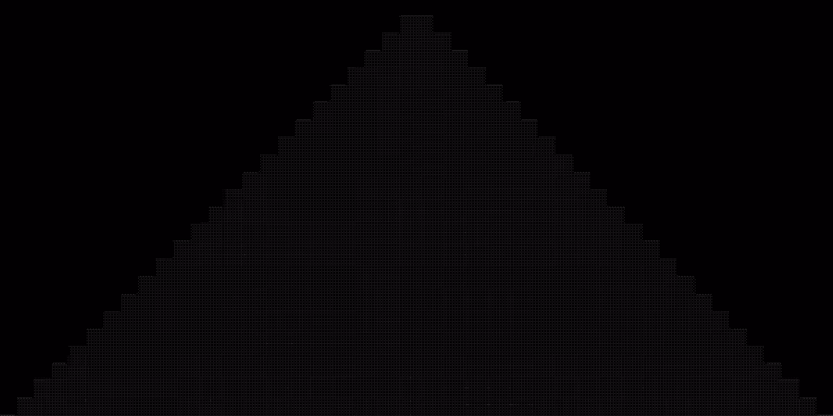 Pure Pyramid Gothic