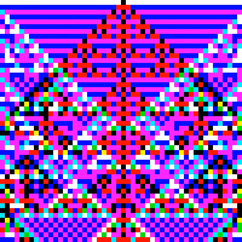 RGB Elementary Cellular Automaton #852