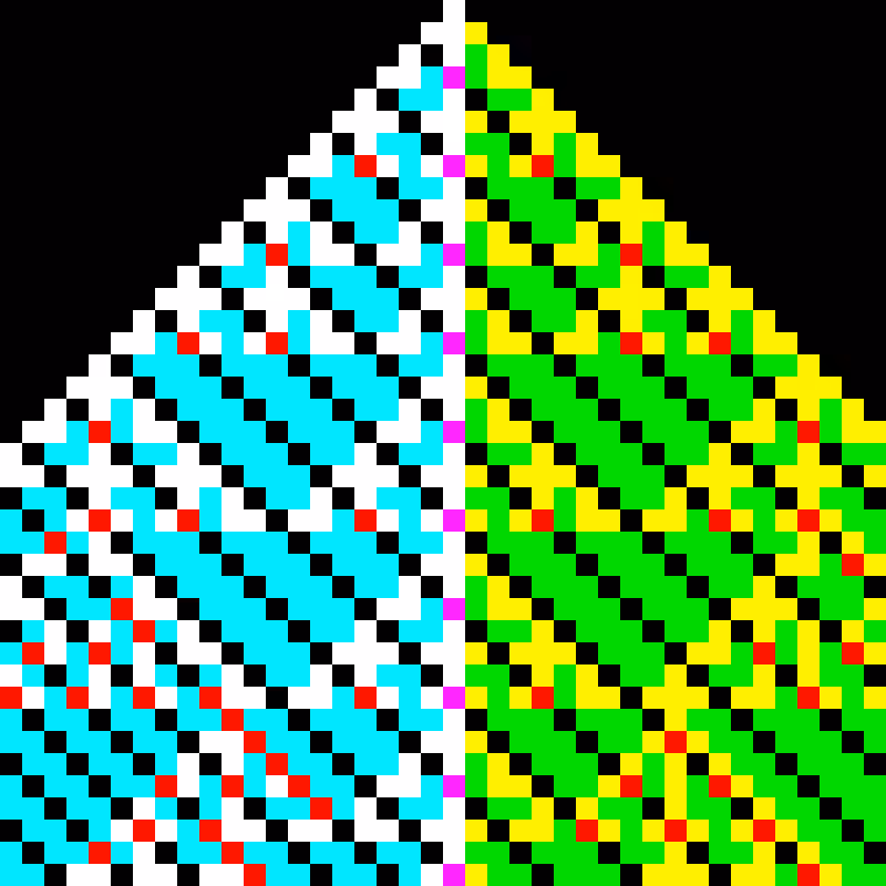 RGB Elementary Cellular Automaton #953