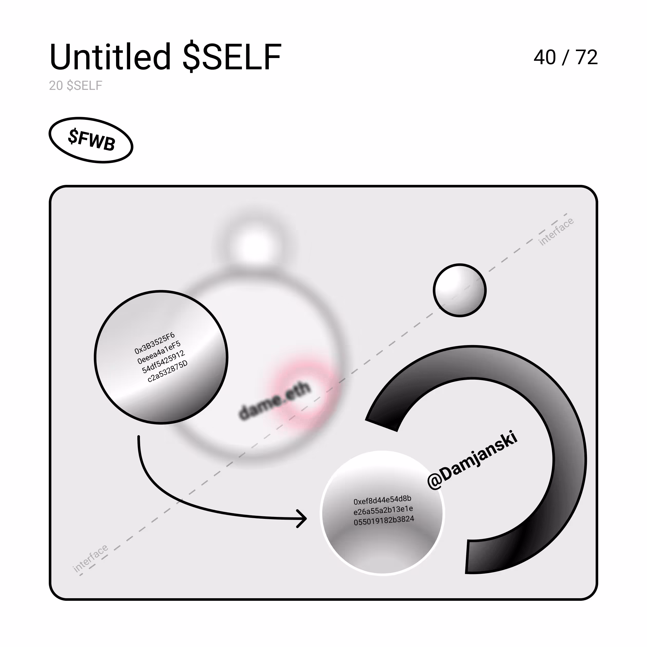 Untitled $SELF