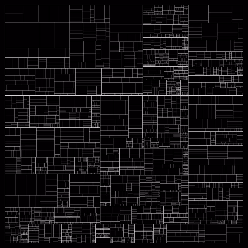 partition() #377