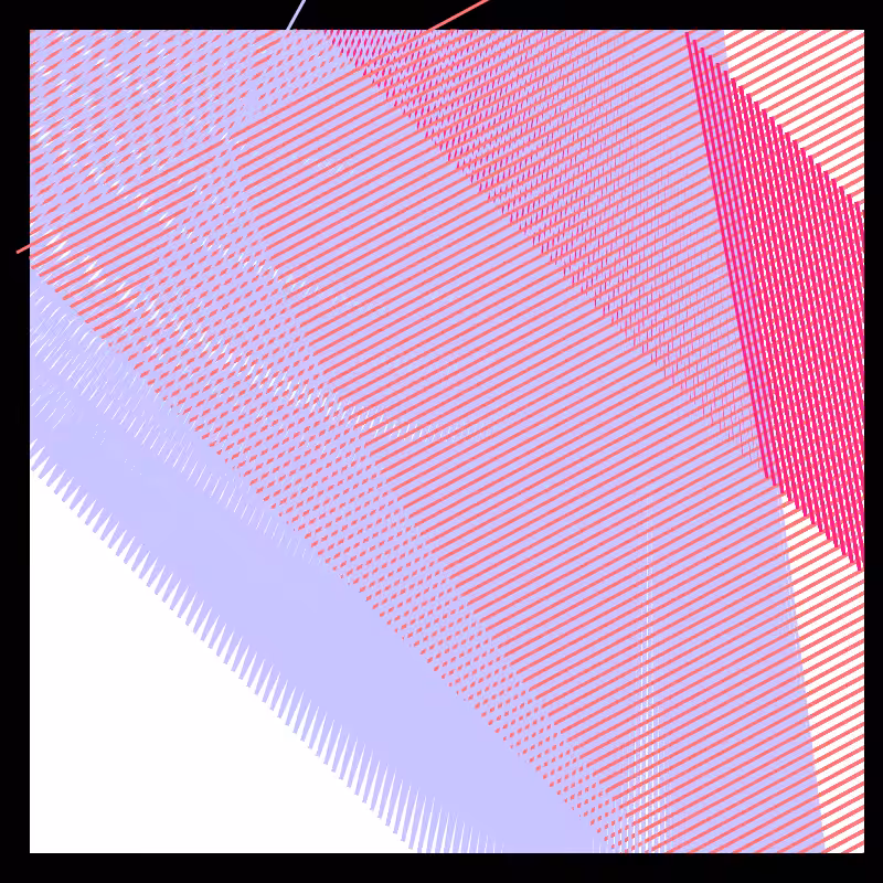 "Warp and Wave" : by LOVEBUX LABS #11