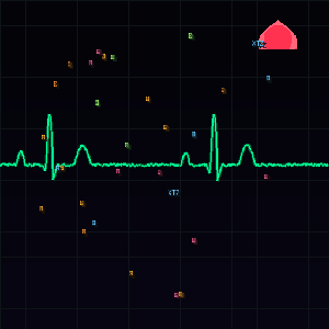 Crypto Heartbeat