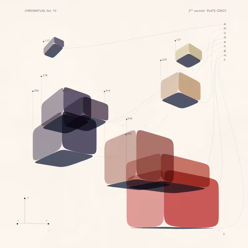 CHROMATLAS, Vol. 10 #129