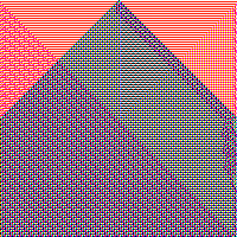 RGB Elementary Cellular Automaton #808