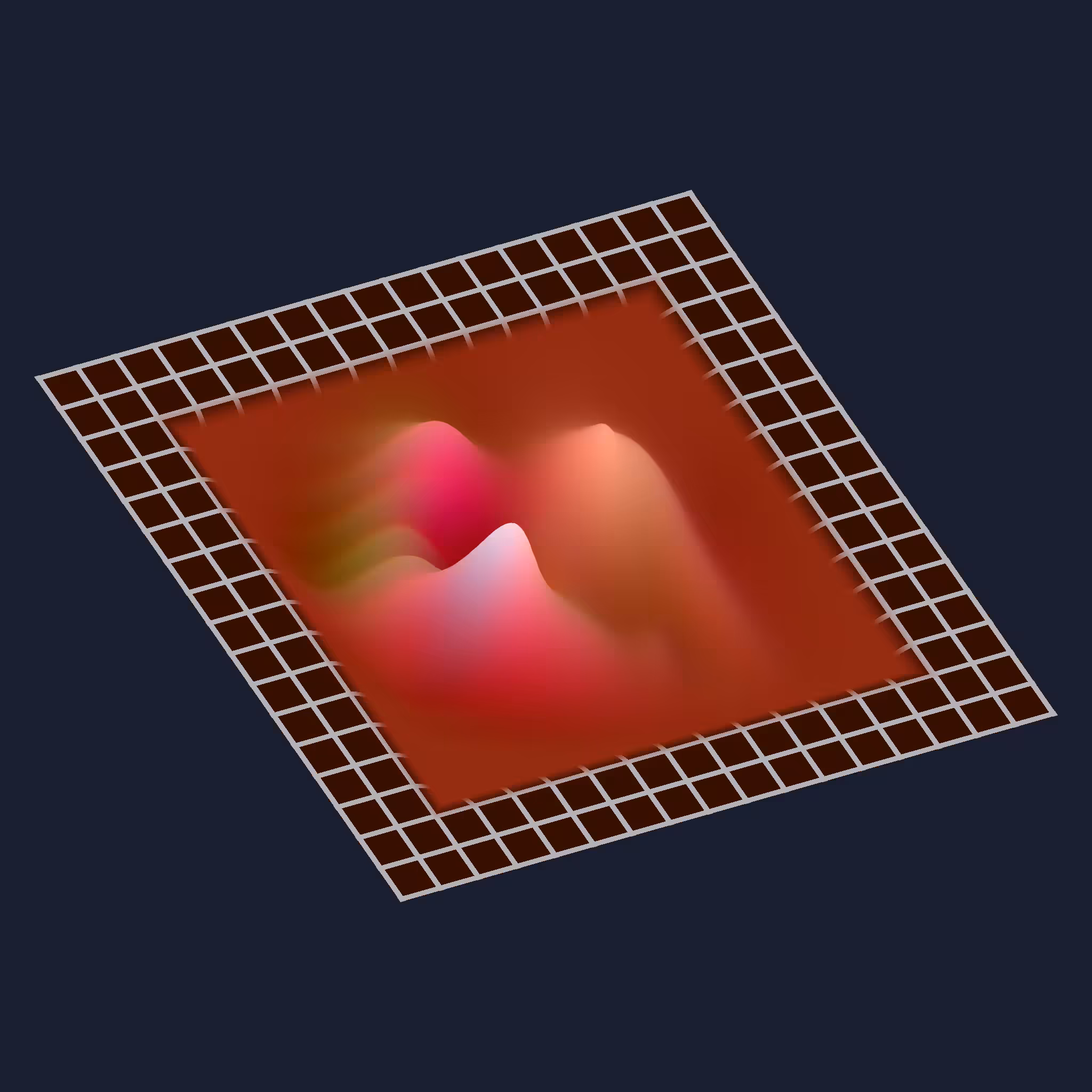 Wavelet Pool #38