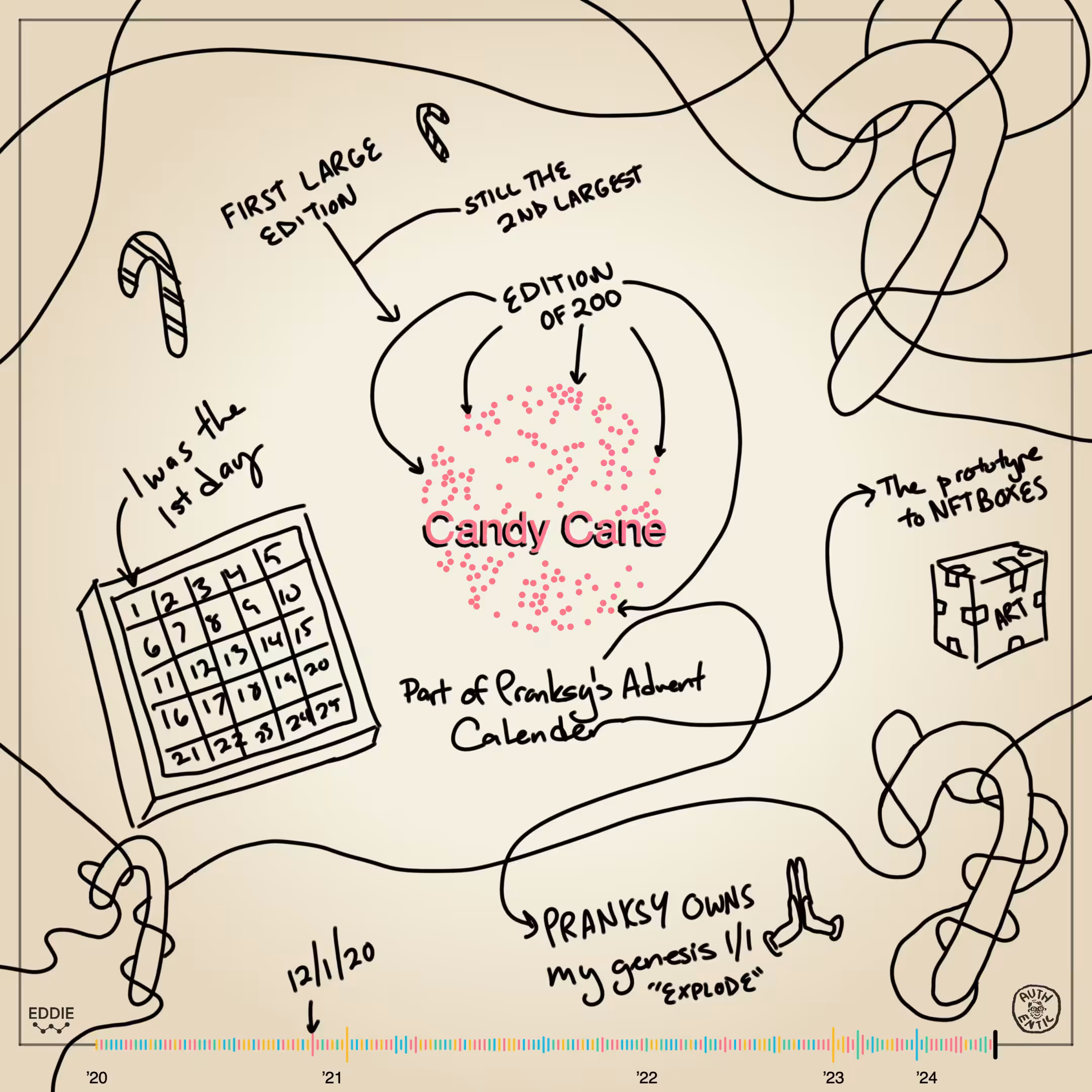 Memento #06 - Candy Cane