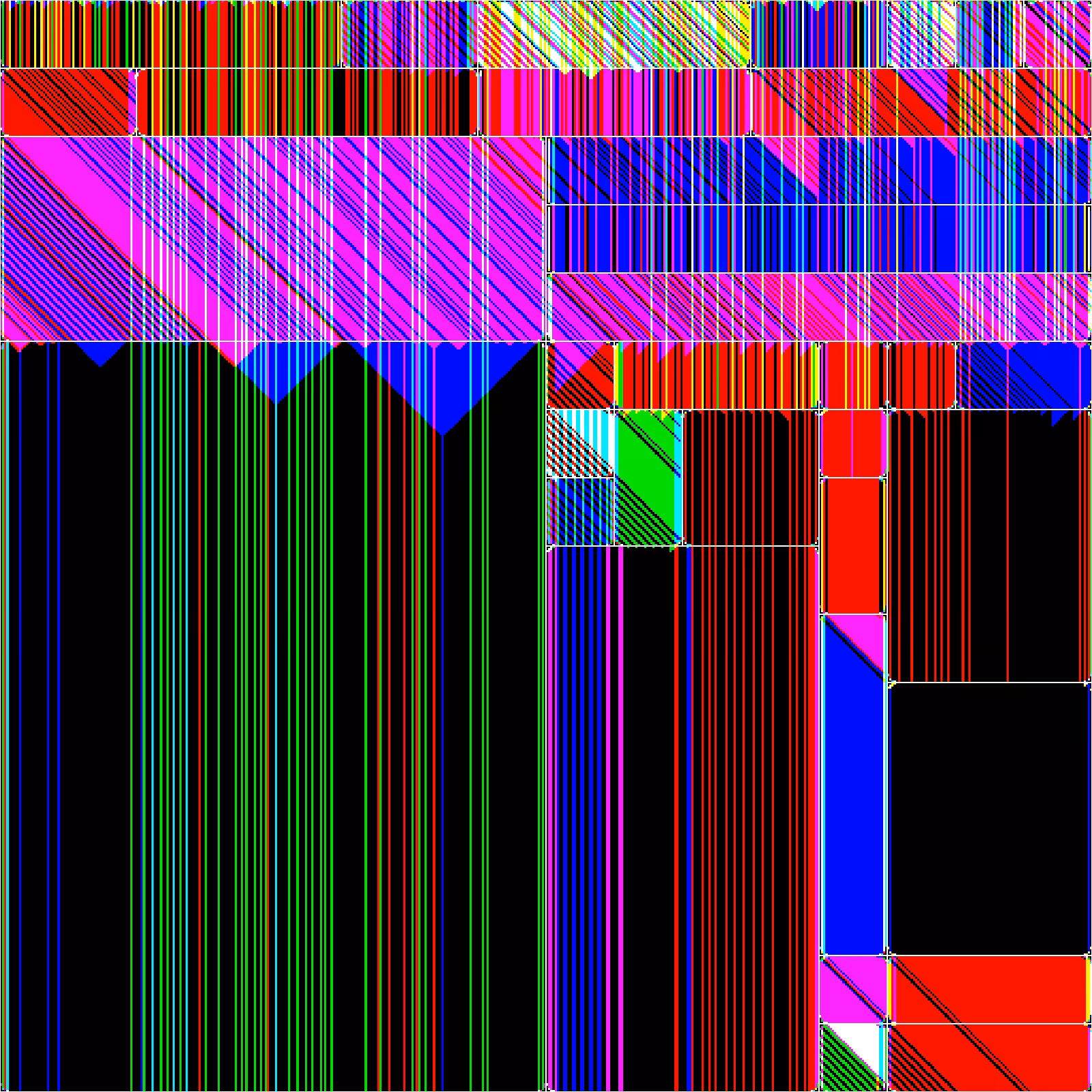 RULES (for Elementary Cellular Automata) #472