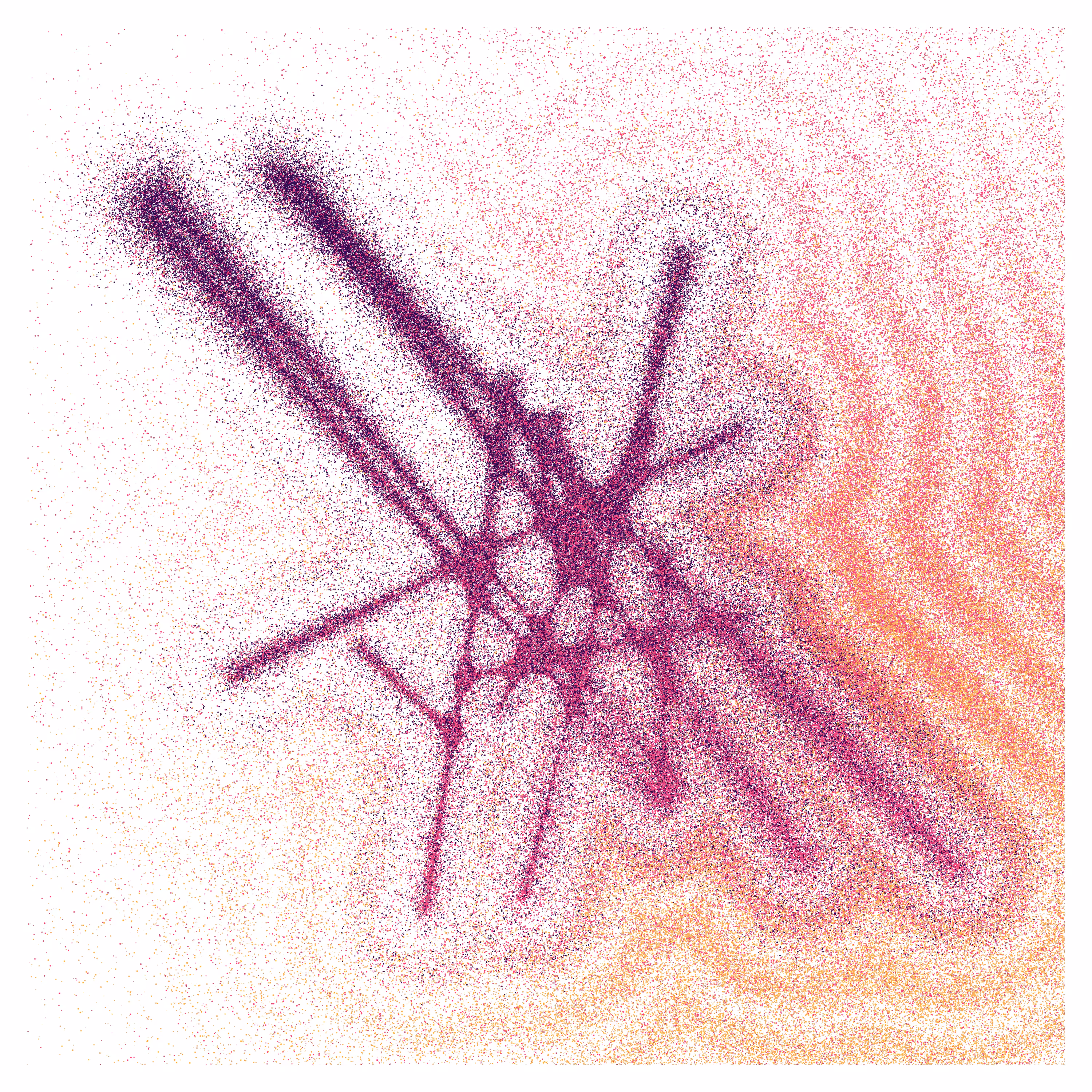 Sandbox #15
