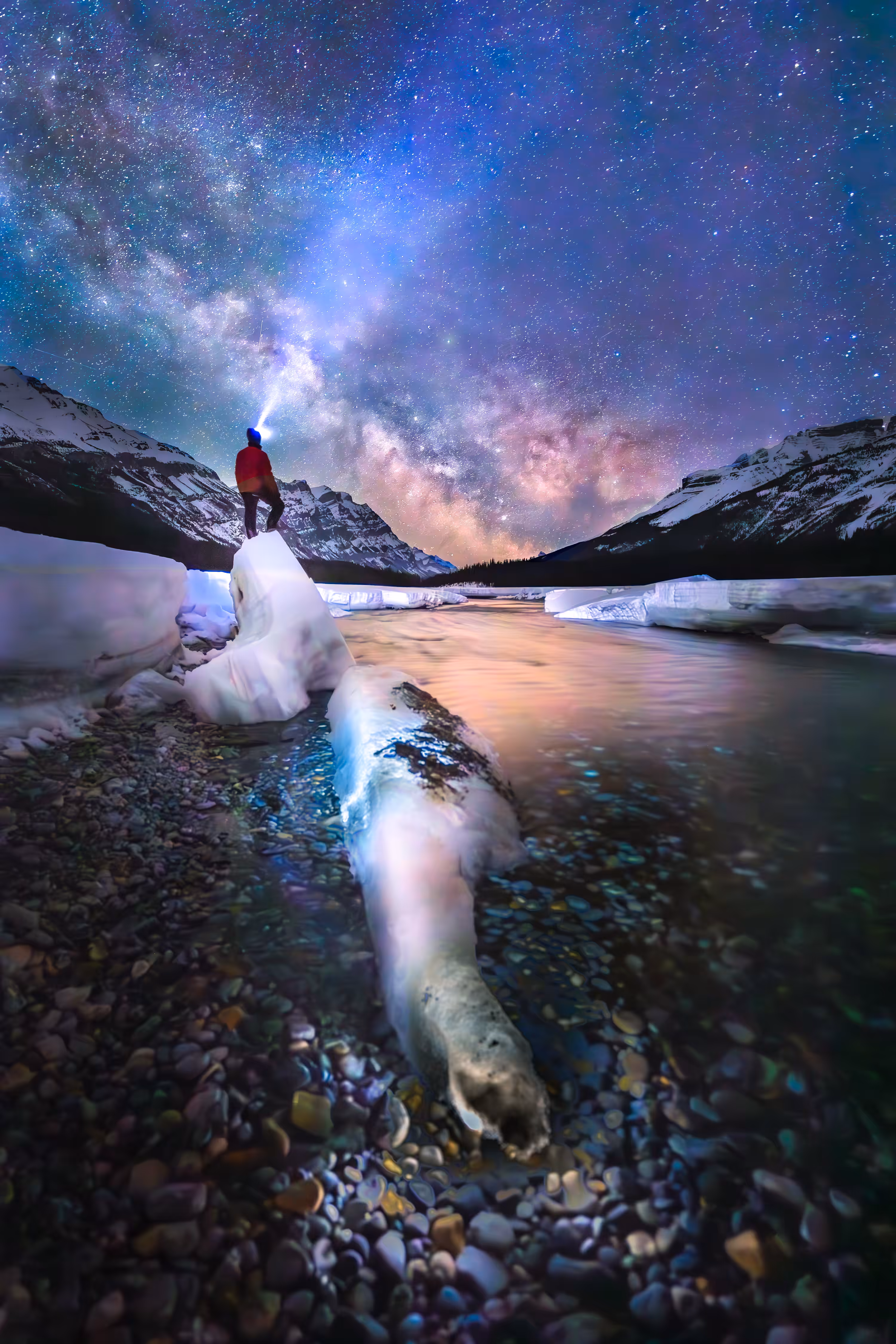 Galactic Gaze