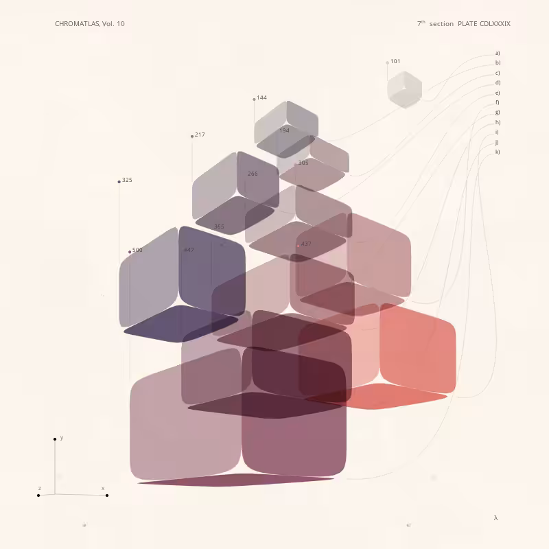 CHROMATLAS, Vol. 10 #84
