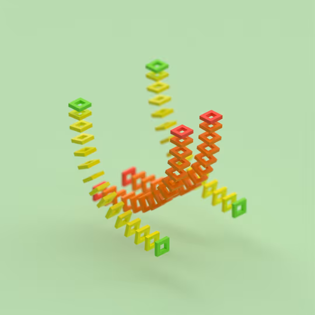FFORM 266