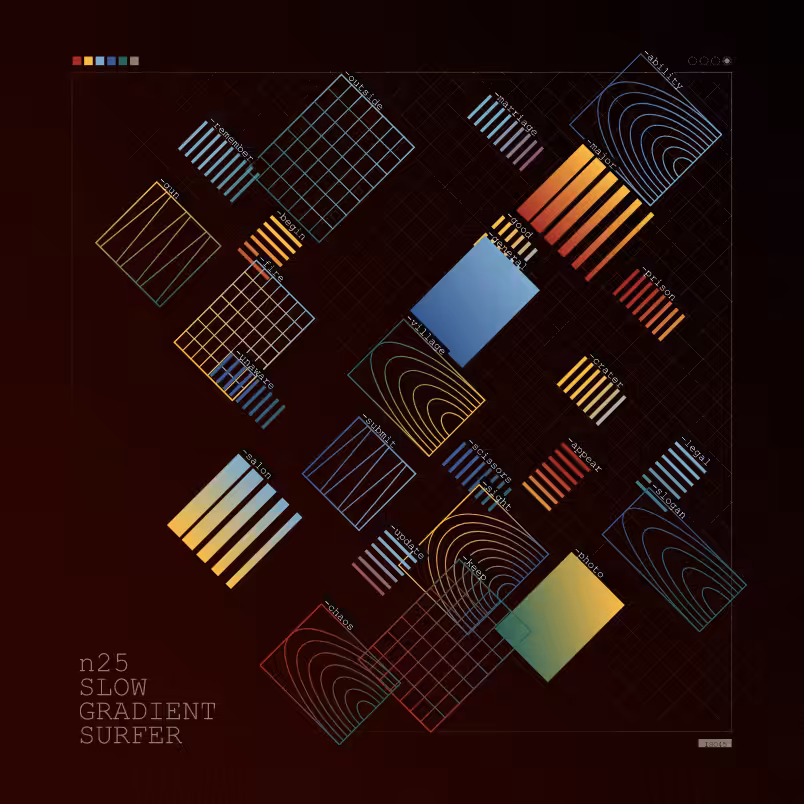 Sparsely Populated Grid #217