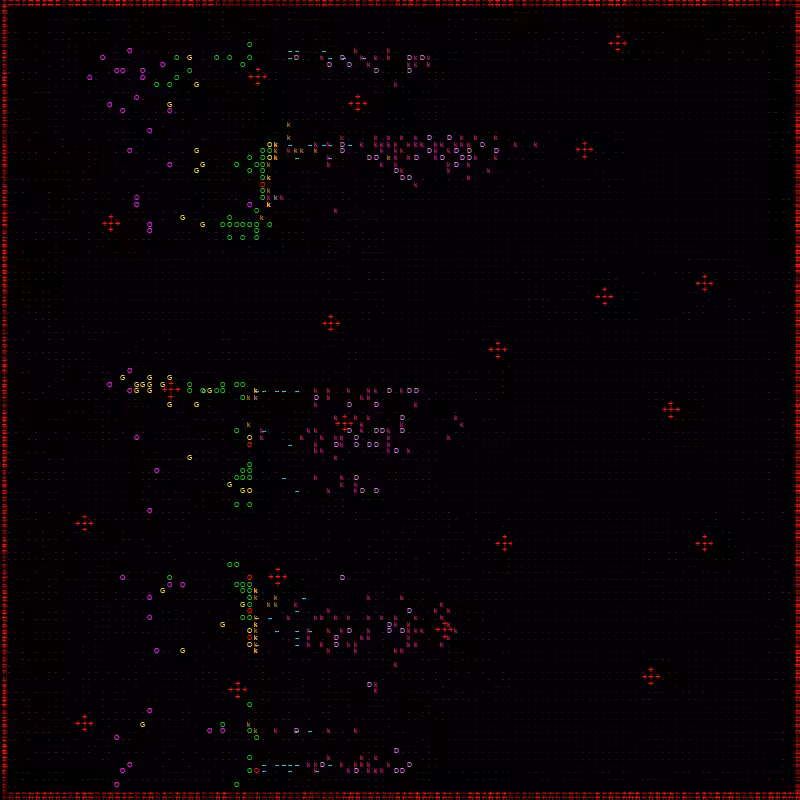 ascii battles 3 WAR #9